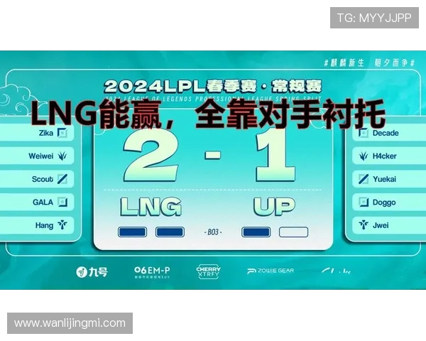 LNG在精英赛中的战术表现分析与战略调整探讨